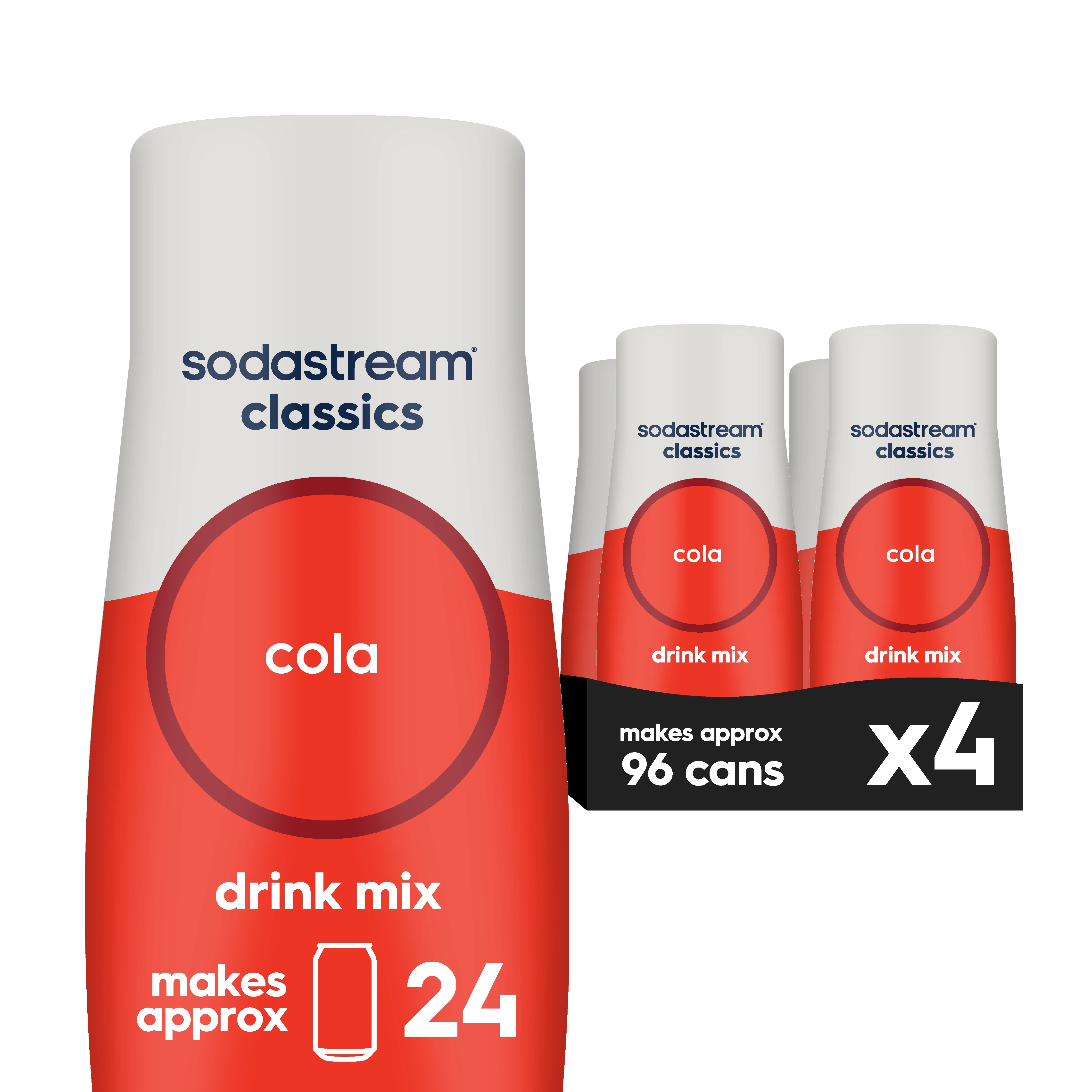 multipacks
